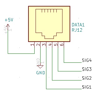 Schemat podłączenia pinów we wtyku RJ12